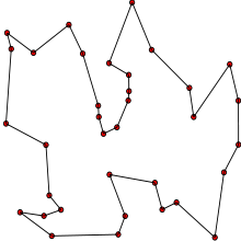 Example solution of a traveling salesperson problem: 
the black line shows the shortest possible 
loop that connects every dot.