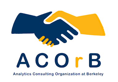 ACOrB logo