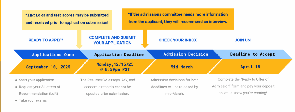 IEOR MS and PhD FA26 Application Timeline IEOR MS and PhD FA26 Application Timeline